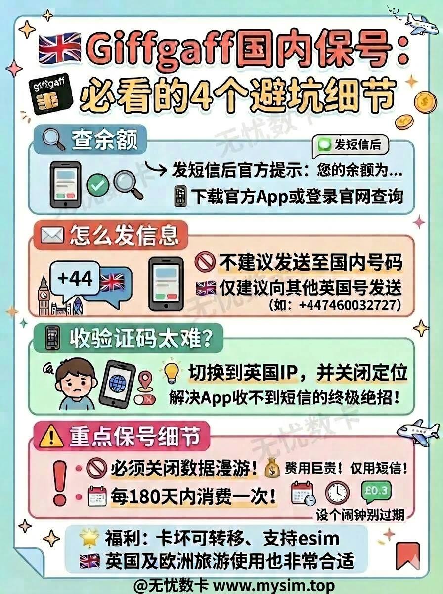 giffgaff 保号示意图